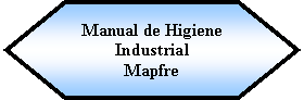 Preparacin: Manual de Higiene Industrial Mapfre 