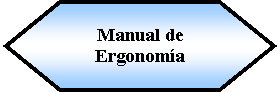 Preparacin: Manual de Ergonoma 