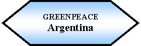 Preparacin: GREENPEACE Argentina 