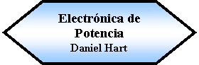 Preparacin: Electrnica de Potencia Daniel Hart