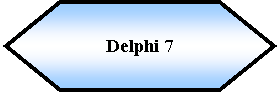 Preparacin: Delphi 7