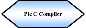 Preparacin: Pic C Compiler 