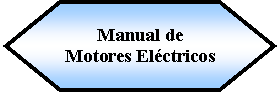 Preparacin: Manual de Motores Elctricos 