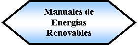 Preparacin: Manuales de Energas Renovables 