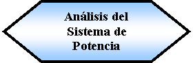 Preparacin: Anlisis del Sistema de Potencia 