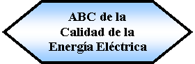 Preparacin: ABC de la Calidad de la Energa Elctrica 