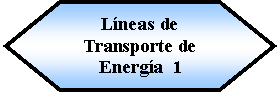 Preparacin: Lneas de Transporte de Energa  1