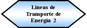 Preparacin: Lneas de Transporte de Energa  2