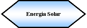 Preparacin: Energa Solar 