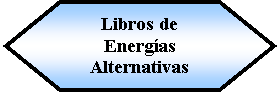 Preparacin: Libros de Energas Alternativas 