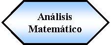 Preparacin: Anlisis Matemtico  