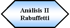 Preparacin: Anlisis IIRabuffetti 