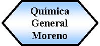 Preparacin: Qumica General Moreno