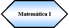 Preparacin: Matemtica I