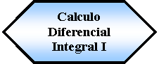 Preparacin: Calculo Diferencial Integral I