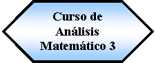 Preparacin: Curso de Anlisis Matemtico 3