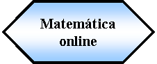 Preparacin: Matemtica online 