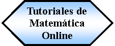 Preparacin: Tutoriales de Matemtica Online 