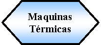 Preparacin: Maquinas Trmicas 