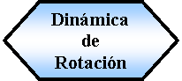 Preparacin: Dinmica de Rotacin 