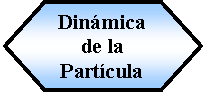 Preparacin: Dinmica de la Partcula 