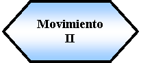 Preparacin: Movimiento II