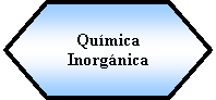 Preparacin: Qumica Inorgnica  