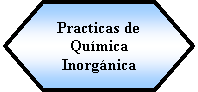 Preparacin: Practicas de Qumica Inorgnica 