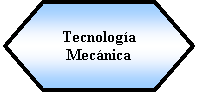 Preparacin: Tecnologa Mecnica 