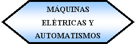 Preparacin: MQUINAS ELTRICAS Y AUTOMATISMOS