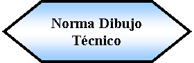 Preparacin: Norma Dibujo Tcnico 