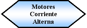 Preparacin: Motores Corriente Alterna