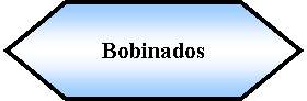 Preparacin: Bobinados