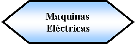 Preparacin: Maquinas Elctricas 