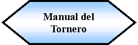 Preparacin: Manual del Tornero