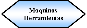 Preparacin: Maquinas Herramientas 