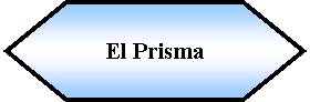Preparacin: El Prisma 