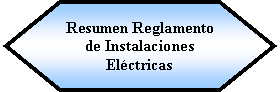 Preparacin: Resumen Reglamento de Instalaciones Elctricas 