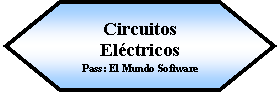 Preparacin: Circuitos ElctricosPass: El Mundo Software