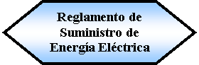 Preparacin: Reglamento de Suministro de Energa Elctrica 