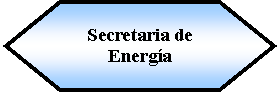 Preparacin: Secretaria de Energa 