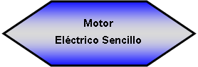 Hexgono: Motor Elctrico Sencillo 