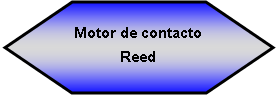 Hexgono: Motor de contacto Reed