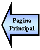 Flecha izquierda: Pagina  Principal