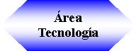 Preparacin: reaTecnologa
