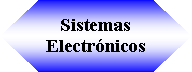 Preparaci�n: Sistemas Electr�nicos 