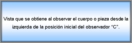 Cuadro de texto: Vista que se obtiene al observar el cuerpo o pieza desde la izquierda de la posicin inicial del observador C.