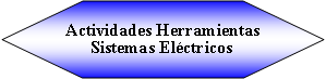 Hexágono: Actividades Herramientas Sistemas Eléctricos
