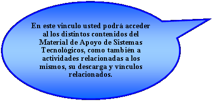 Llamada ovalada: En este vinculo usted podr acceder al los distintos contenidos del Material de Apoyo de Sistemas Tecnolgicos, como tambin a actividades relacionadas a los mismos, su descarga y vnculos relacionados.