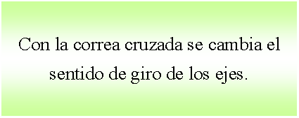 Cuadro de texto: Con la correa cruzada se cambia el sentido de giro de los ejes.